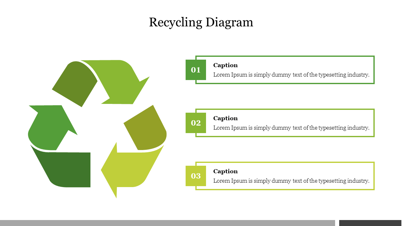 Recycling diagram slide featuring a circular green recycling icon and three accompanying captions with text area.