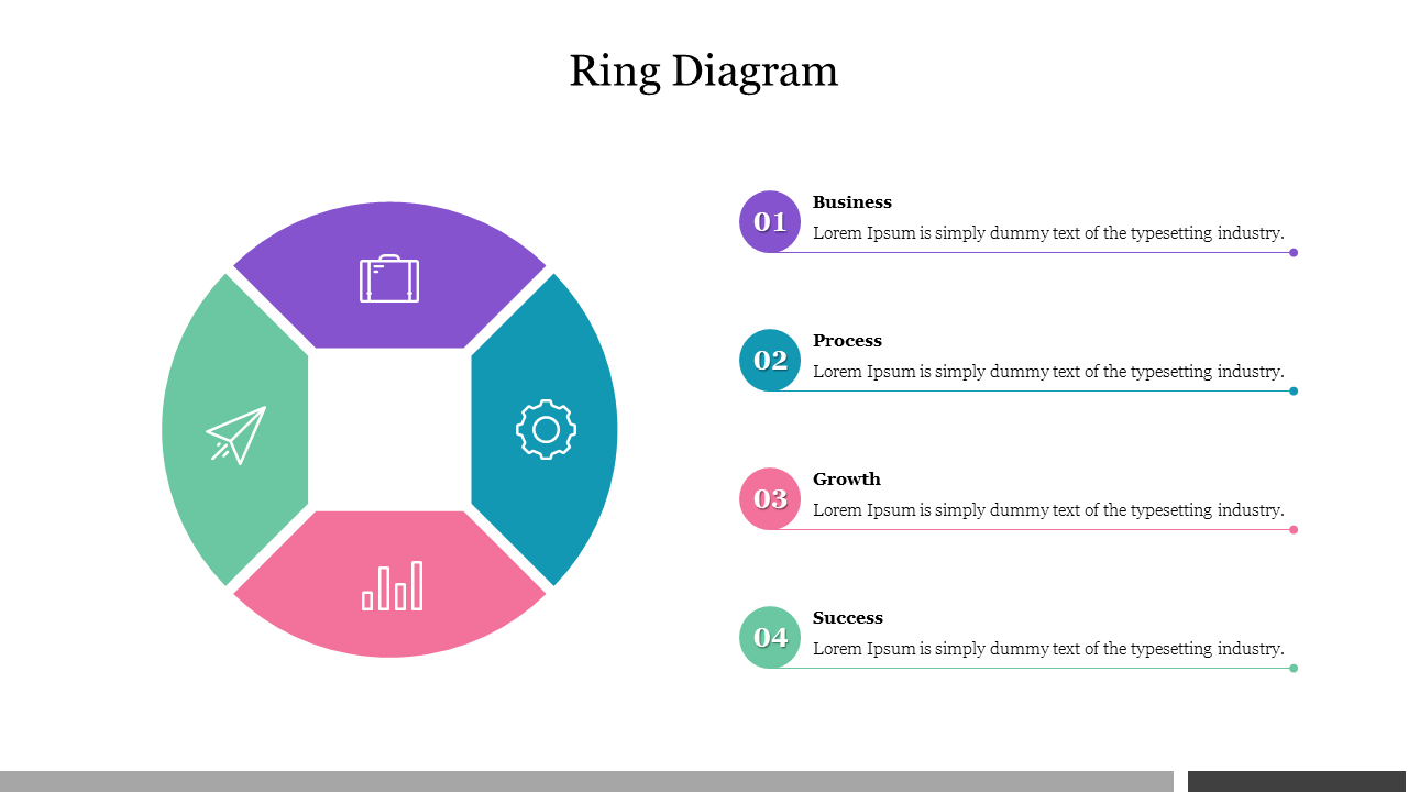 Ring diagram slide illustrating four key elements Business, Process, Growth, and Success, with accompanying icons.