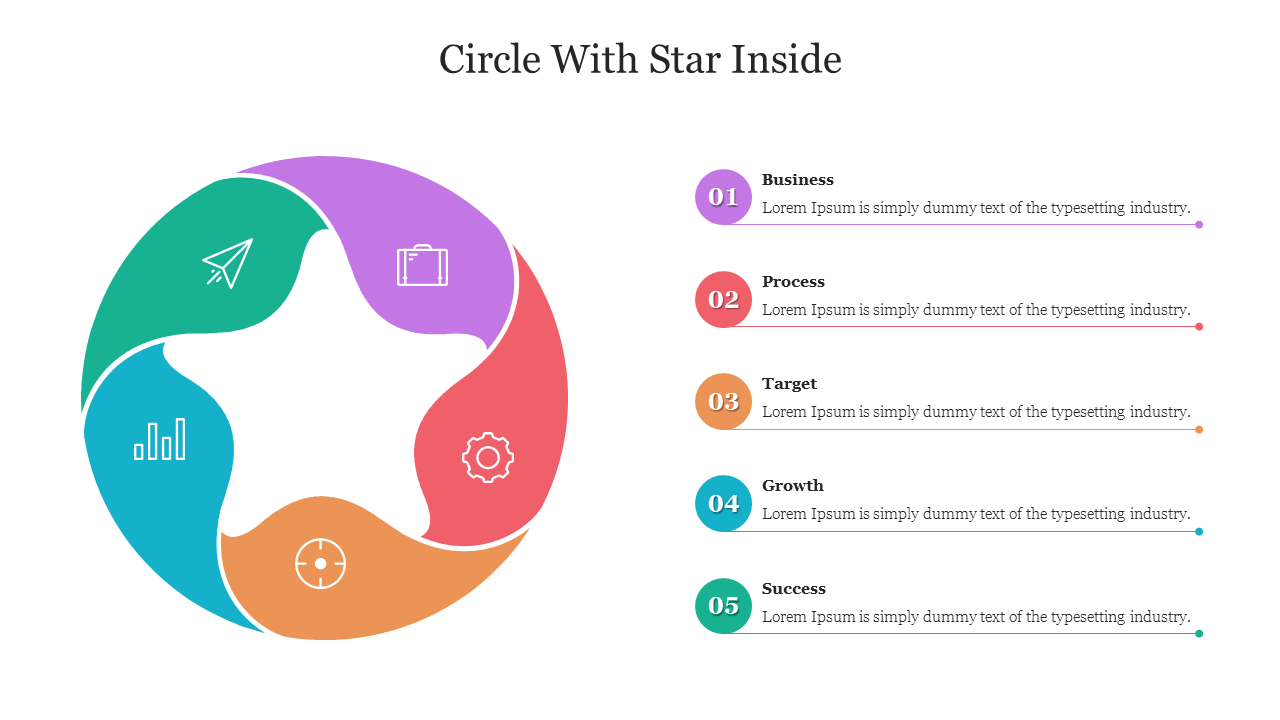 Colorful circular diagram featuring icons and steps for Business, Process, Target, Growth, and Success around a central star.