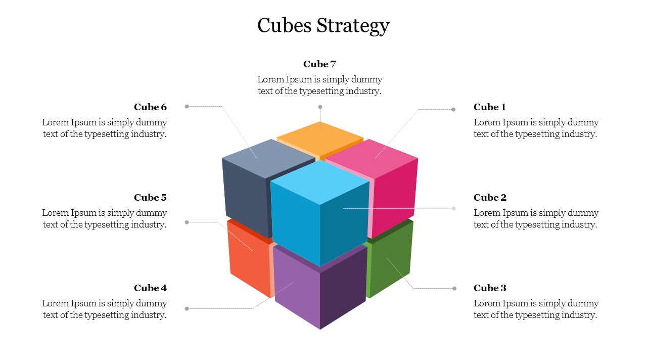 Infographic slide showcasing a cubes strategy presentation with seven colorful cubes and corresponding text captions.