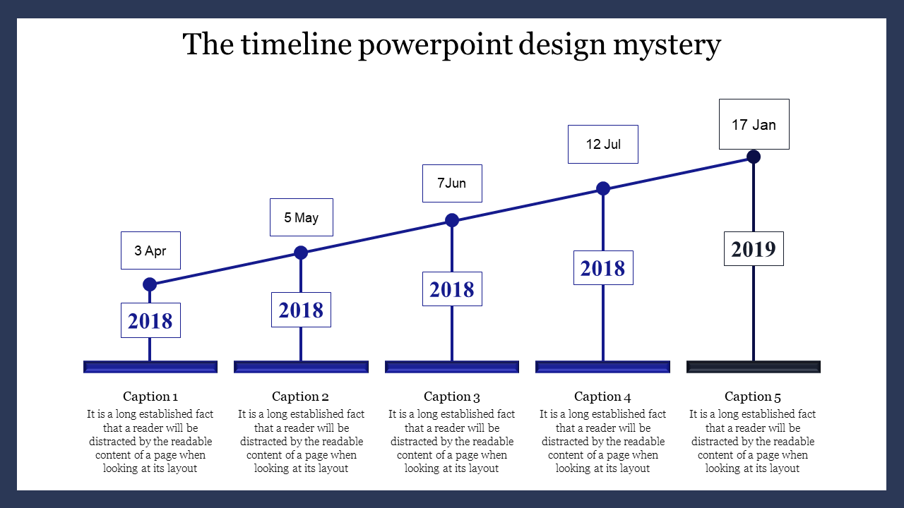 Blue and black timeline slide with a rising diagonal path, marked by dots and captions for events in 2018 and 2019.