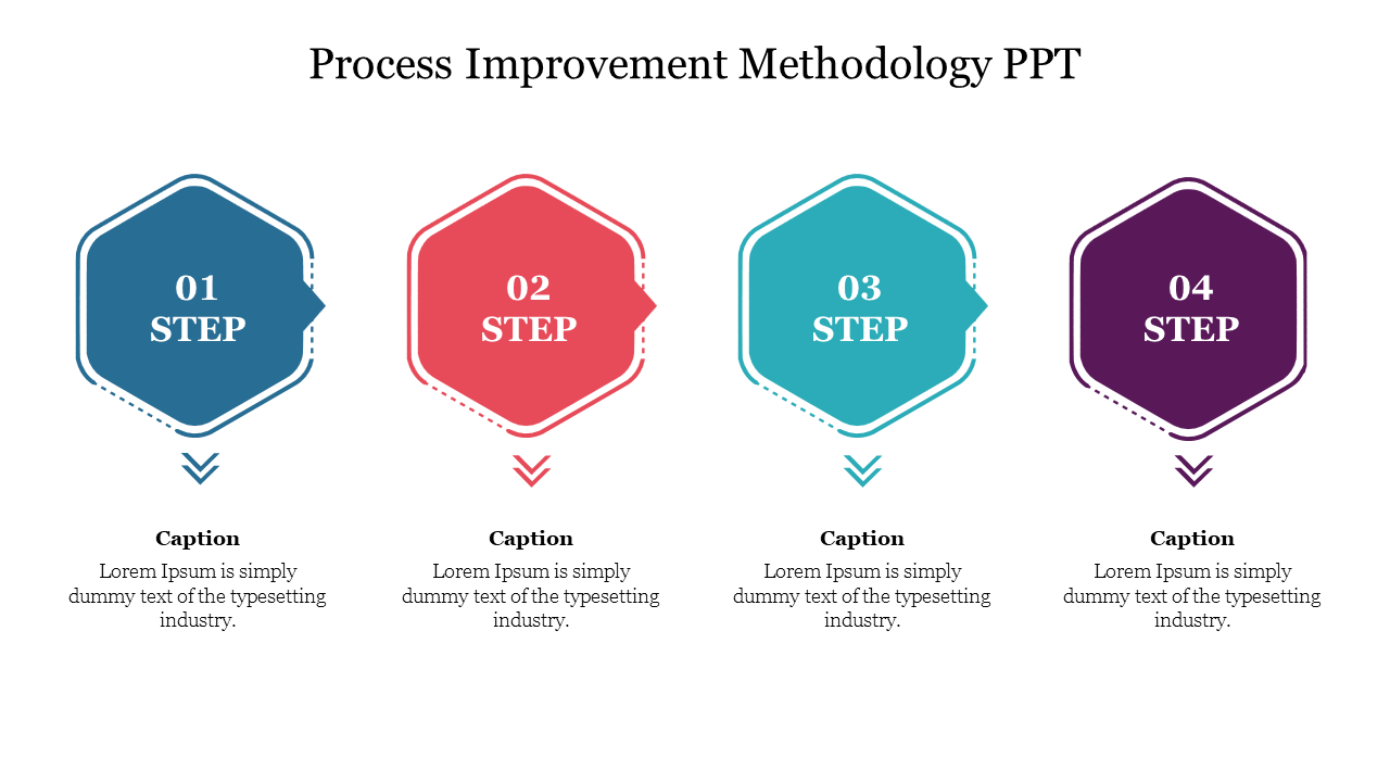 Infographic illustrating a four step process improvement methodology, featuring labeled steps in distinct hexagonal shapes.