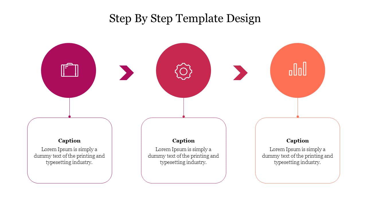 A step by step design template featuring a suitcase, gear, and graph icons, each with a corresponding caption.