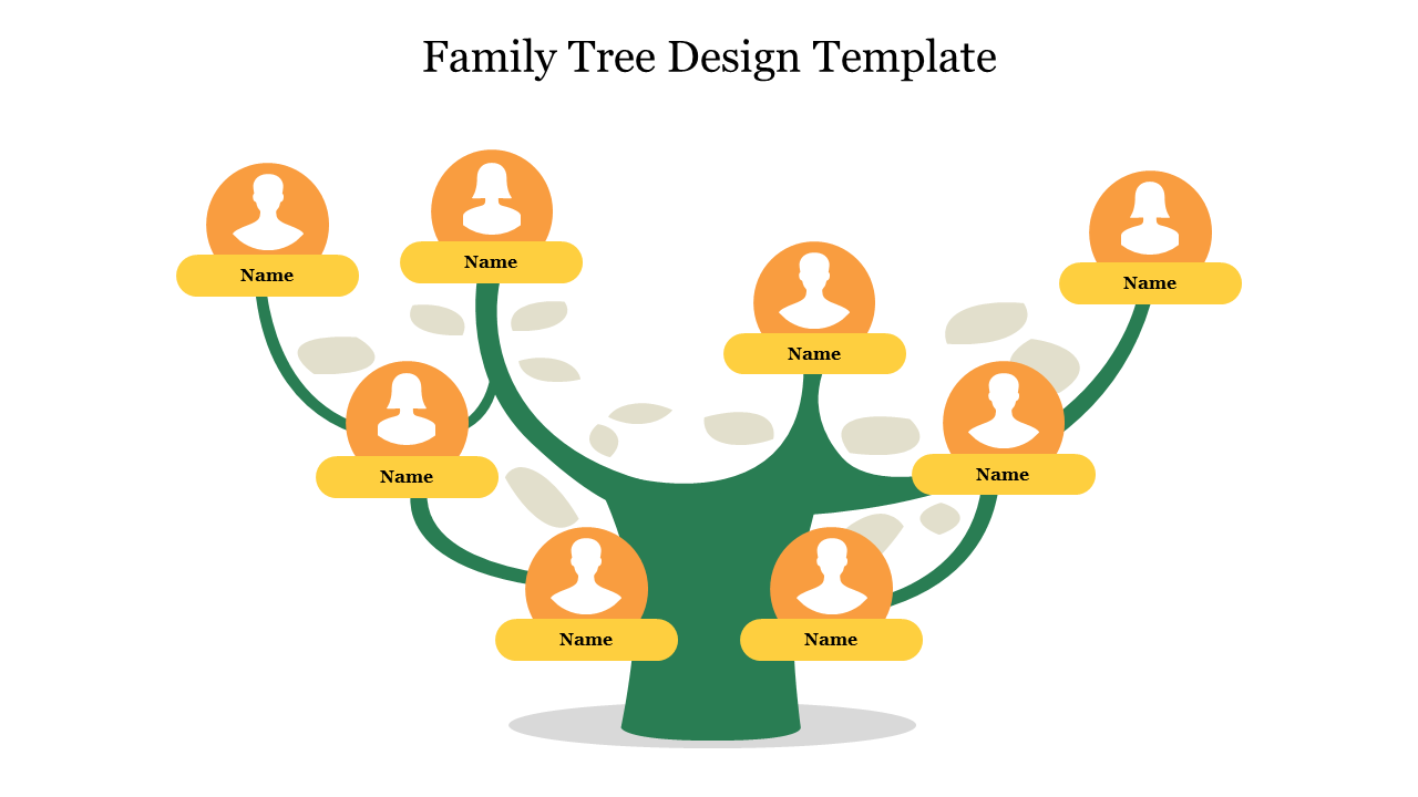 Illustrated family tree design with green branches, orange icons for people, and yellow labels for names on each branch.