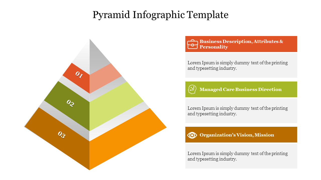 Three-layered 3D pyramid infographic with labeled sections highlighting business description, direction, and vision.