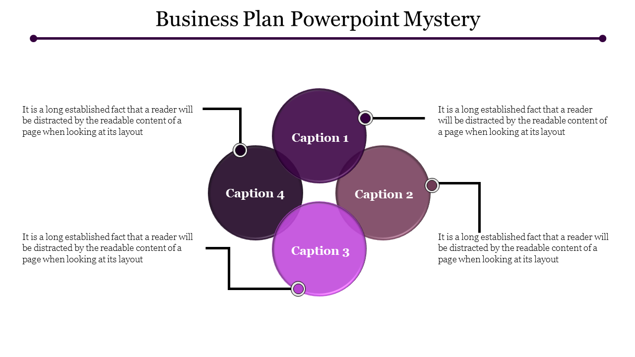 Effective Business Plan PowerPoint Template Presentation