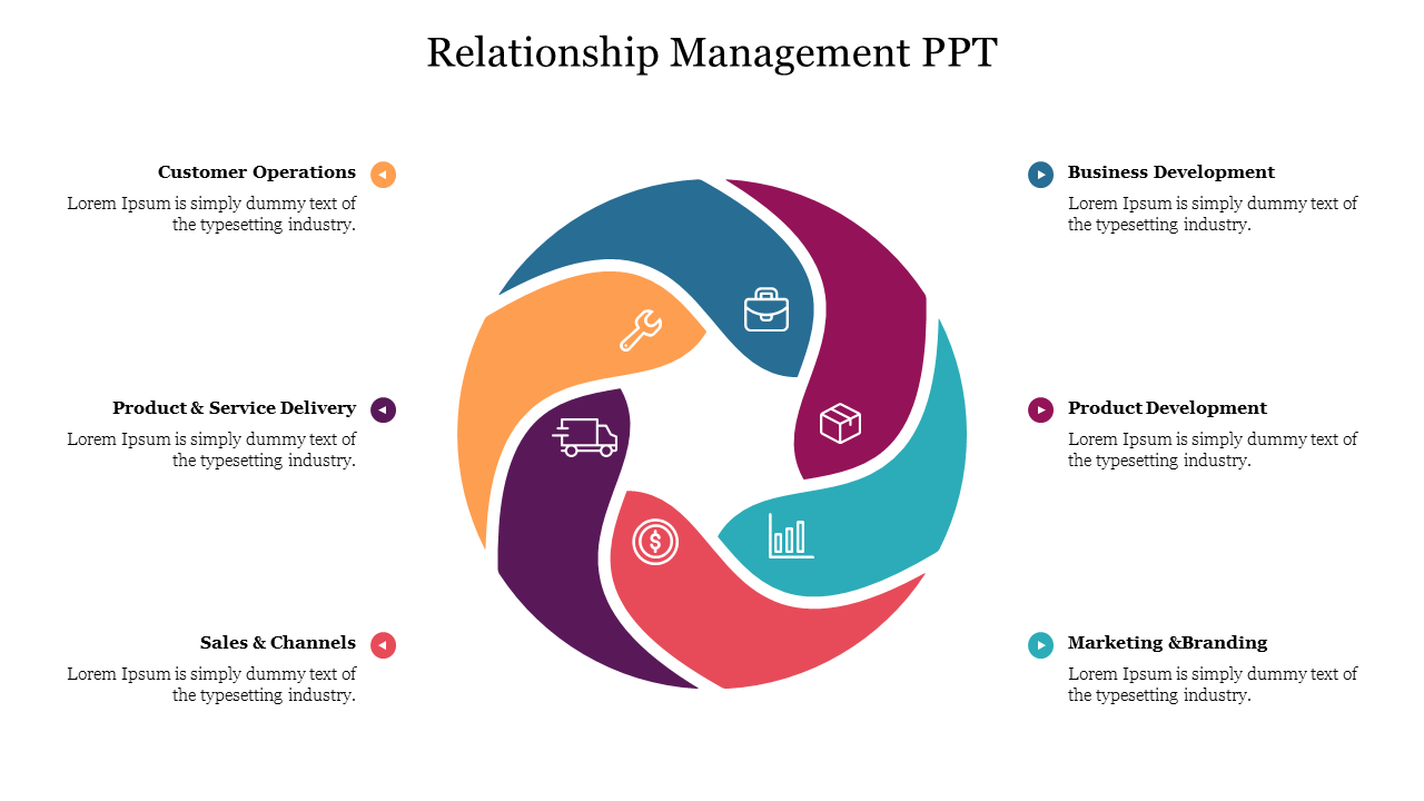 Colorful circular diagram illustrating relationship management concepts, with six sections and placeholder text.