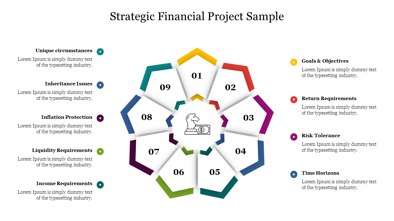 Nine-segment circular chart with a central chess piece icon, illustrating key components of a strategic financial project.