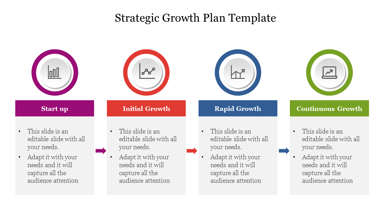 Colorful infographic slide illustrating the stages of strategic growth with icons and placeholder text.