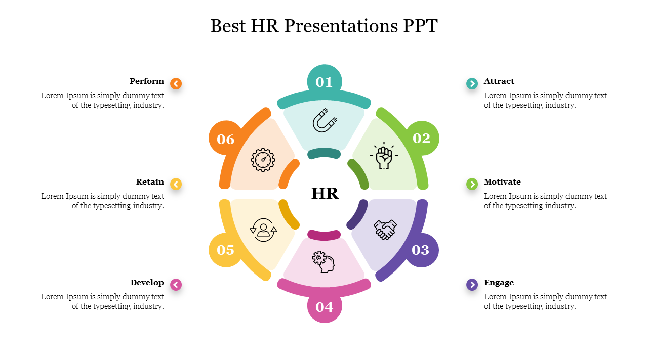 Infographic slide on HR strategies, featuring a circular diagram with six key areas with icons and placeholder text.