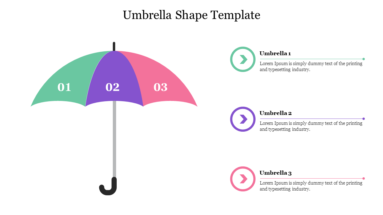 Three section umbrella in green, purple, and pink with numbers, and corresponding labeled captions aligned on the right.