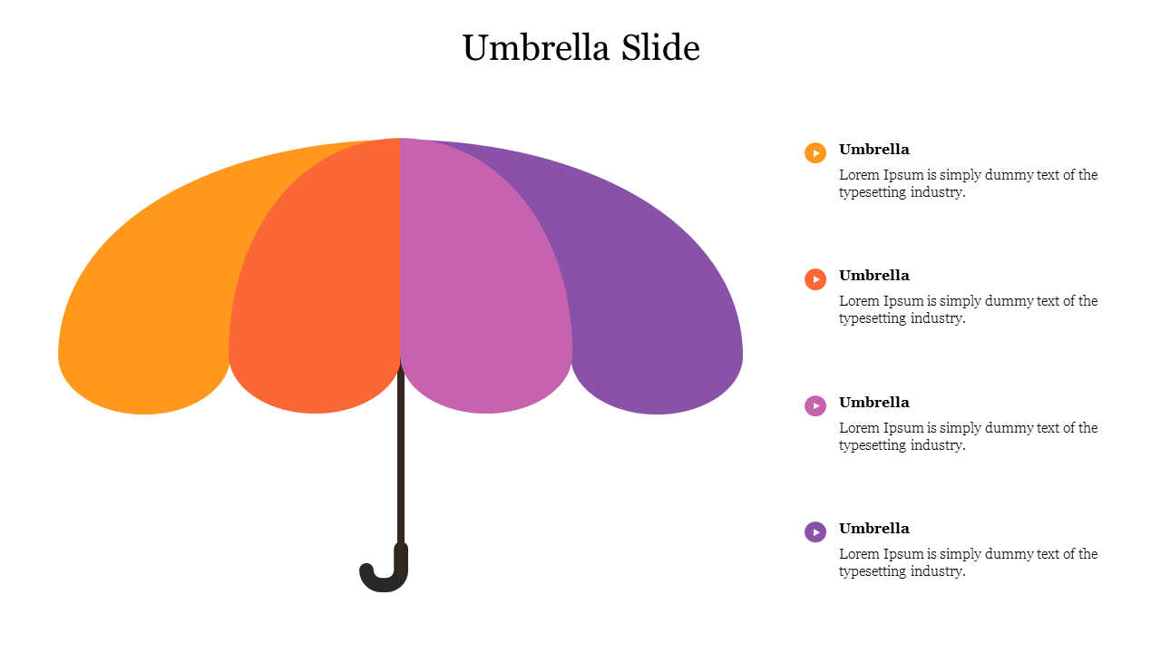 Four panel umbrella graphic with orange, red, pink, and purple sections, and corresponding text in bullet points.