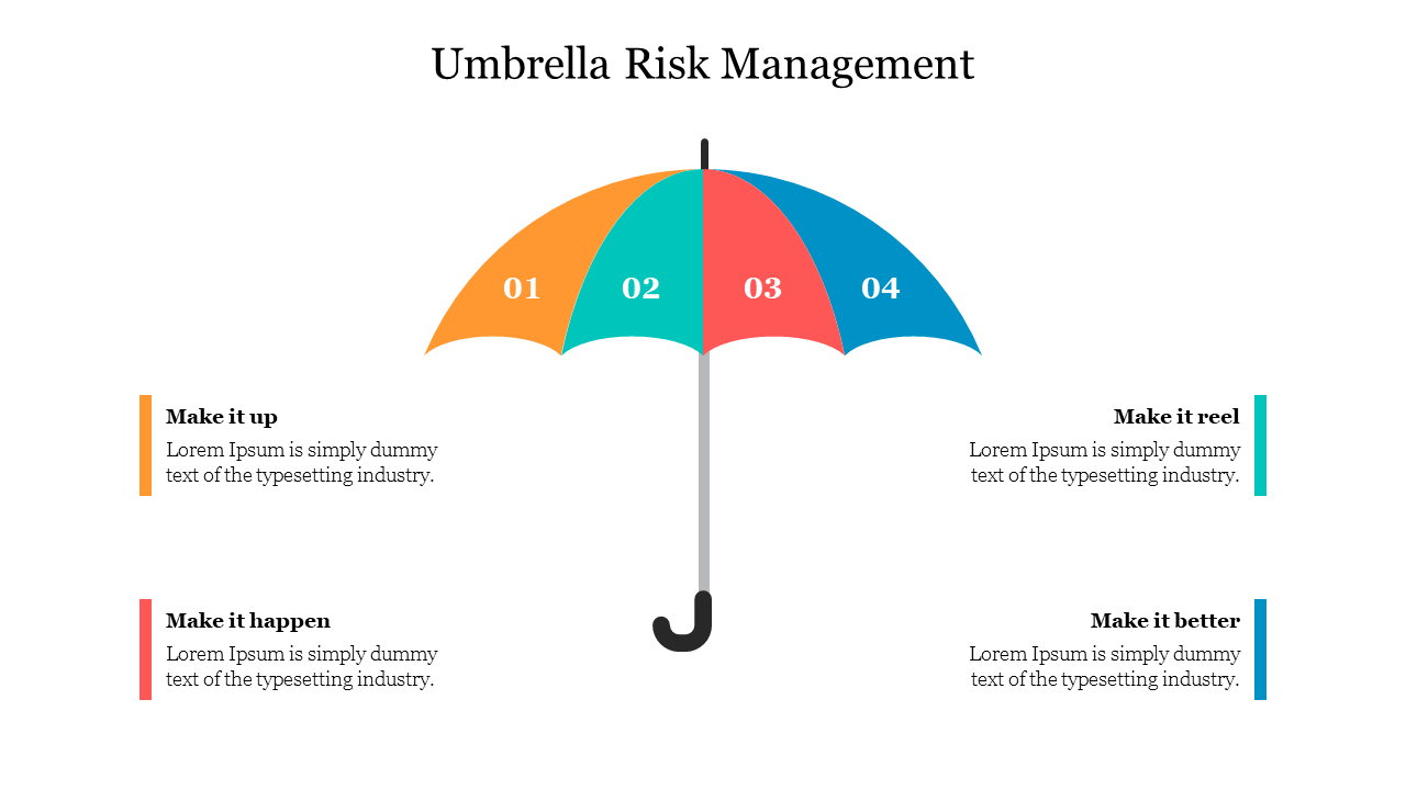 Multicolored umbrella divided into four sections with numbers, connected to descriptions on either side.