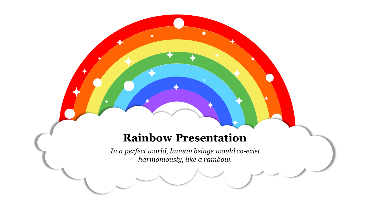 Illustration of a rainbow with red, orange, yellow, green, blue, and purple arches above a white cloud displaying title text.