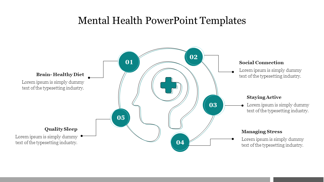 Mental health slide featuring a head outline with icons representing key health tips and five connected topics.