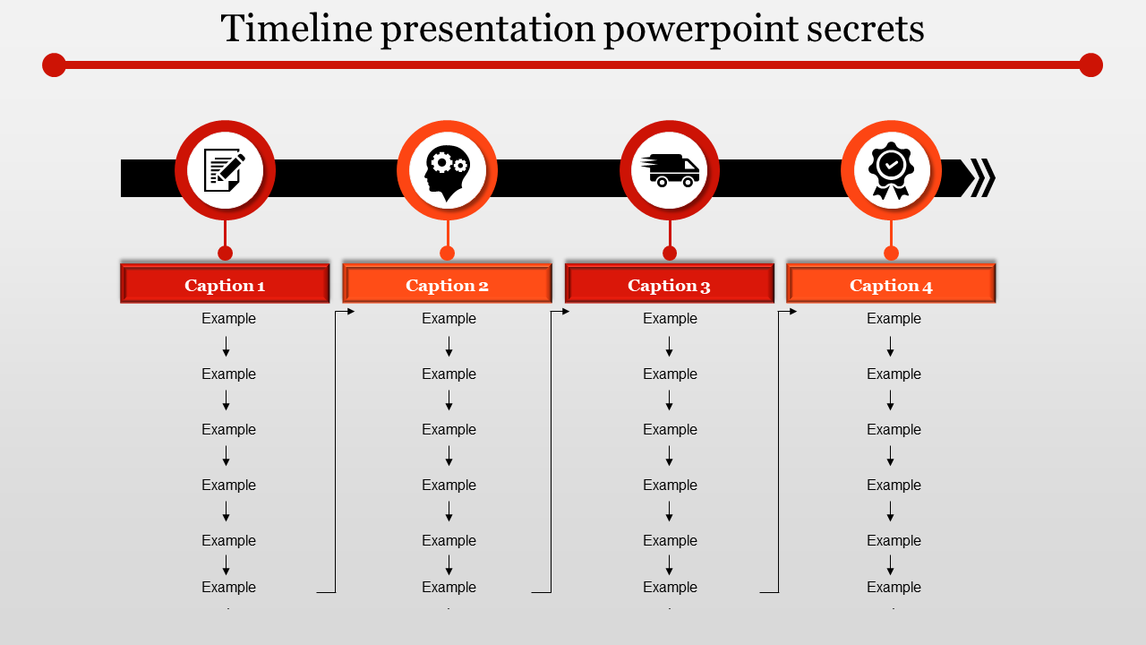 Infographic with four circular icons in red and orange, connected to captions and detailed text below each step.