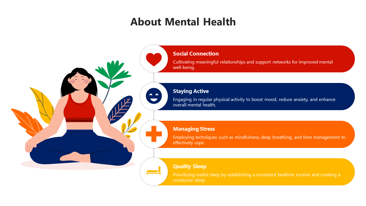 Mental health slide featuring a meditating woman, along with four recommendations and icons with text descriptions.