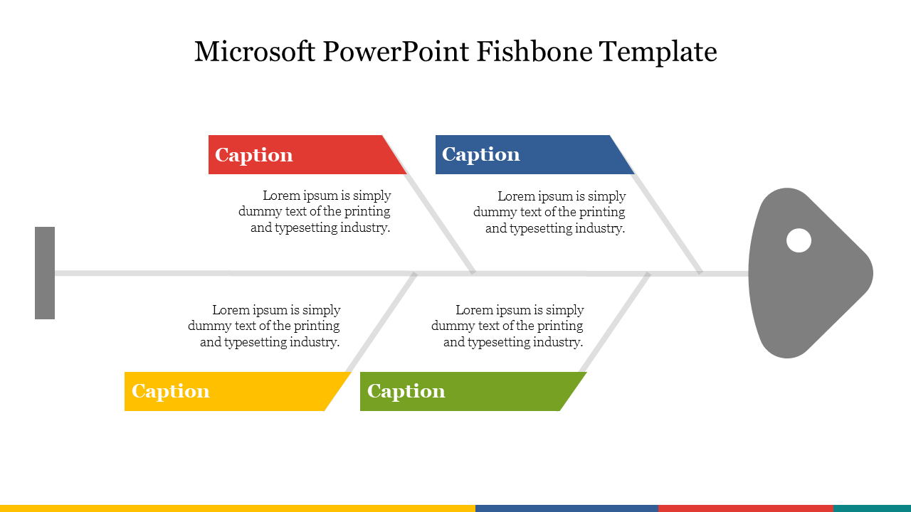 Fishbone diagram with four colored labels in red, blue, yellow, and green, connected to a central gray spine.