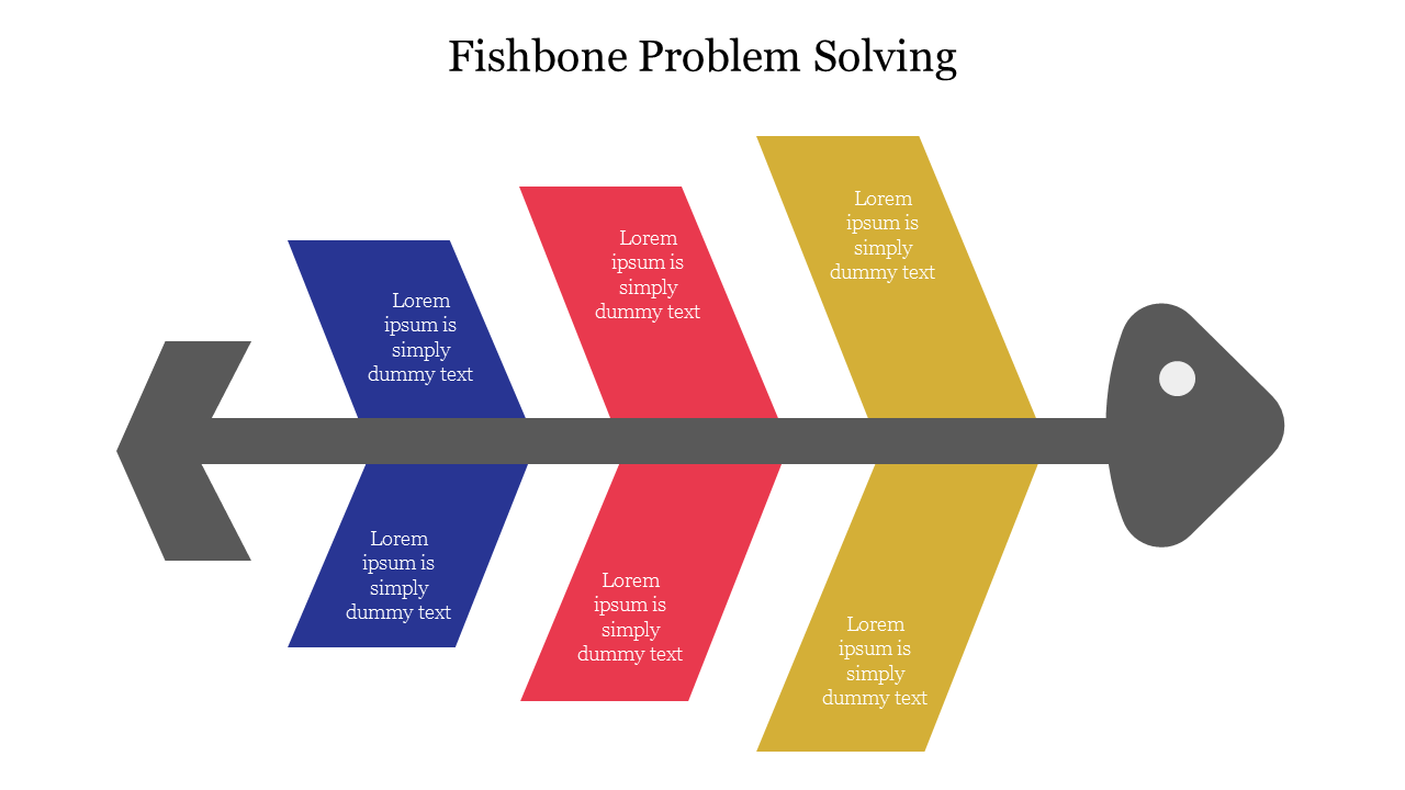 Arrow shaped fishbone diagram with colored sections in blue, red, and yellow, representing different problem solving areas.