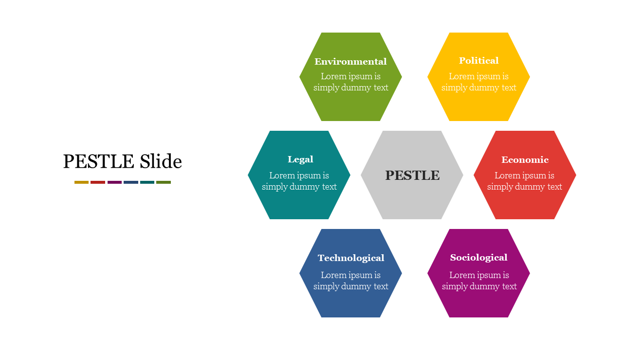 PESTLE analysis slide with hexagonal sections from Political to Environmental factors with colorful sections and text.