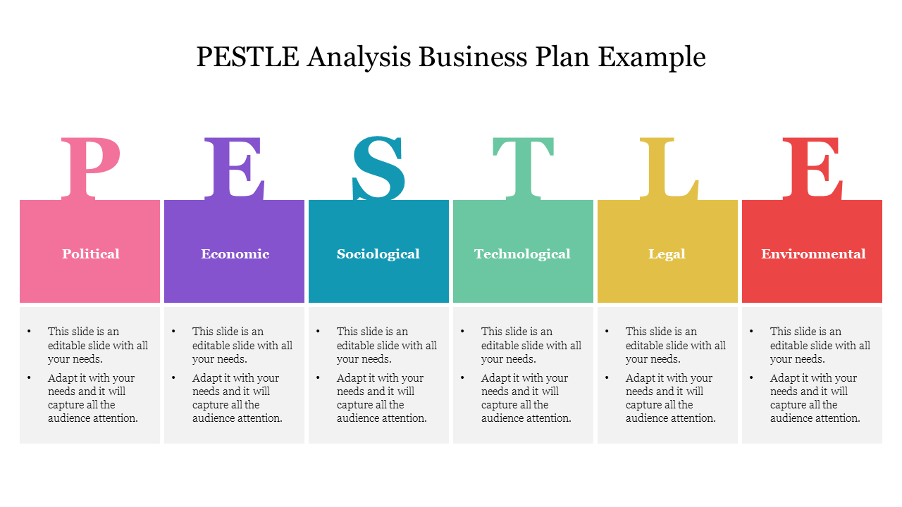 Six vertical boxes in different colors represent the PESTLE analysis categories, with bold text above each section.