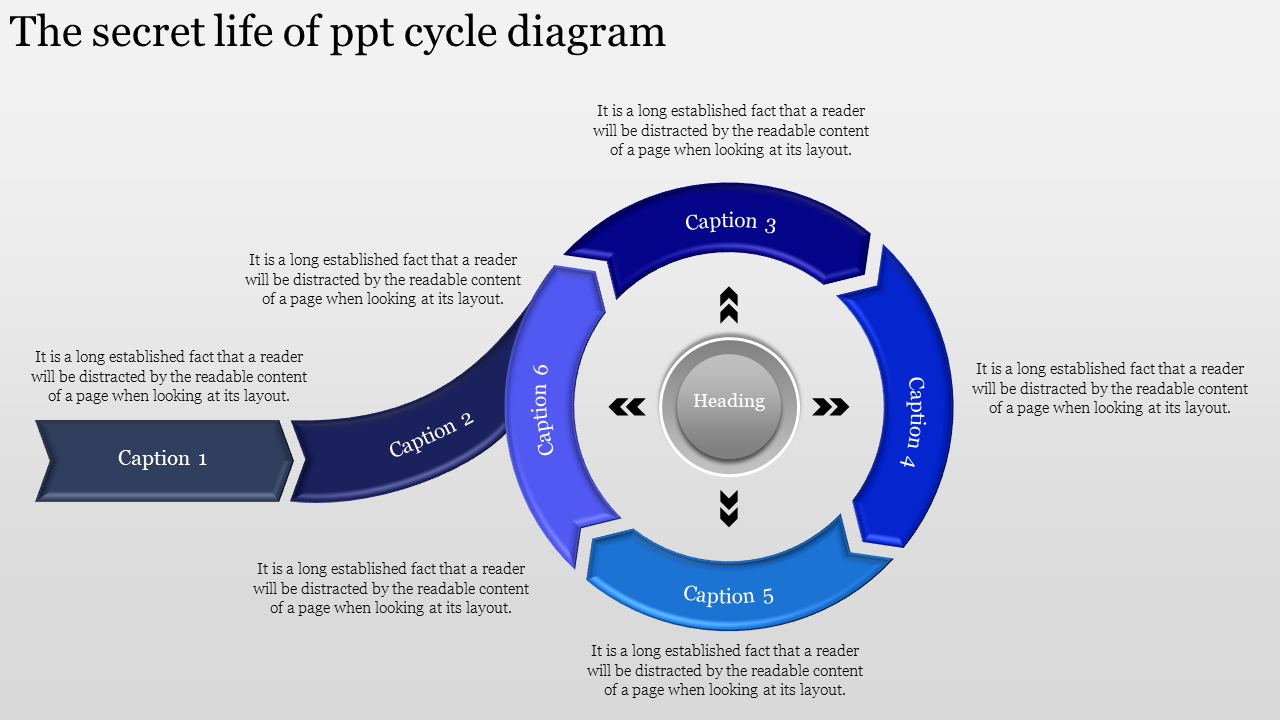 Circular cycle diagram with six curved segments in shades of blue, connected by arrows around a central gray circle.