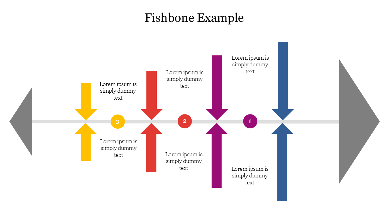 Fishbone Example PowerPoint Presentation Template