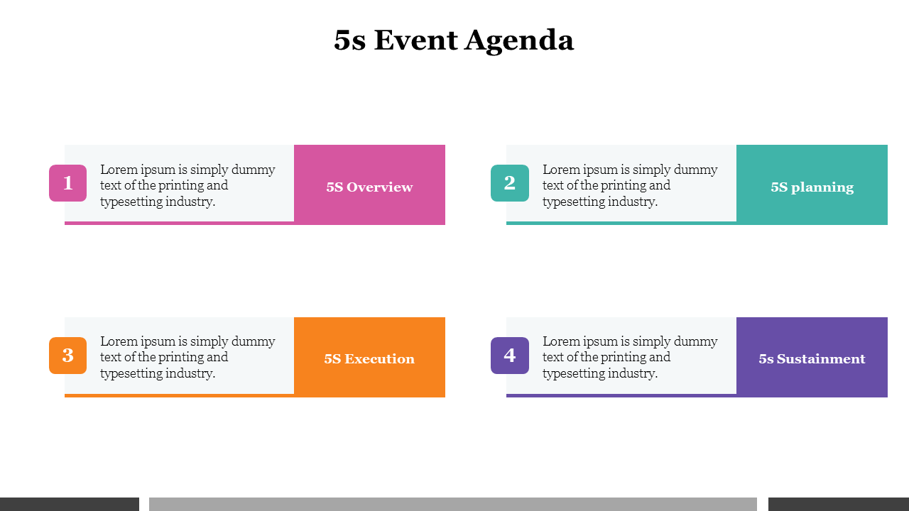 5S event agenda slide outlining the main topics of discussion with colorful boxes for each section.