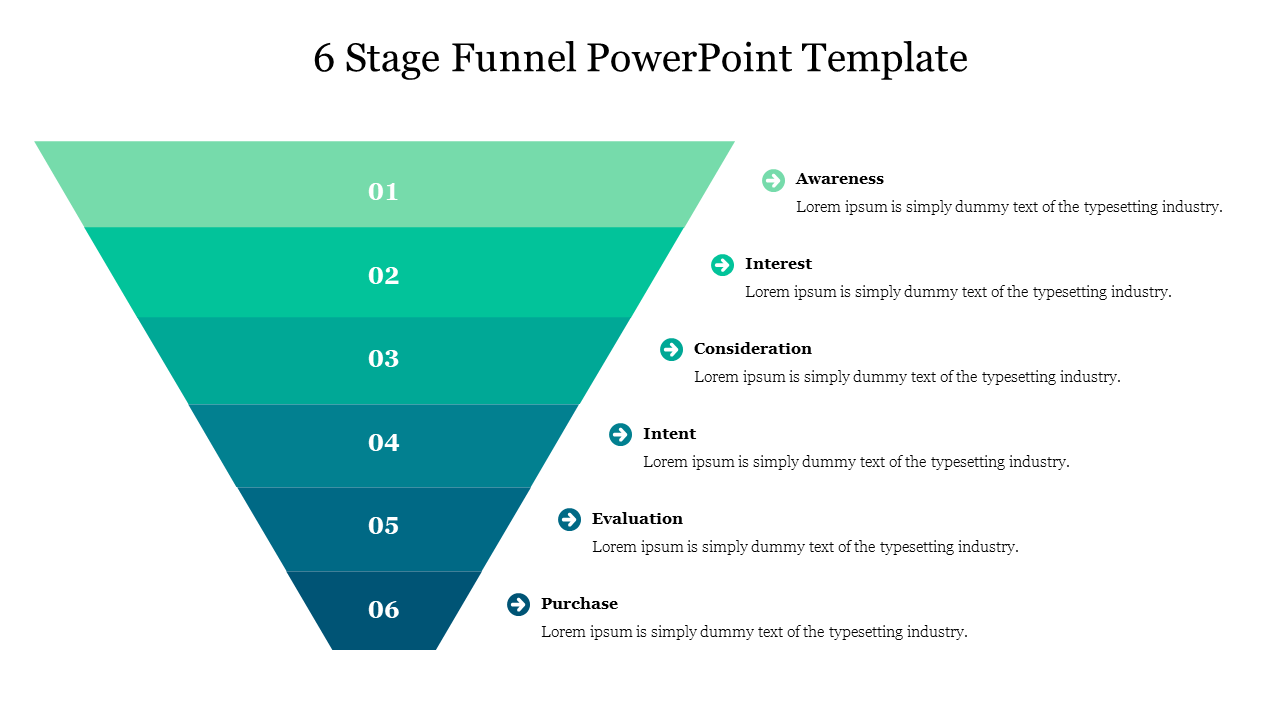 Six stage funnel in gradient teal shades, numbered 01 to 06, with corresponding text aligned on the right.