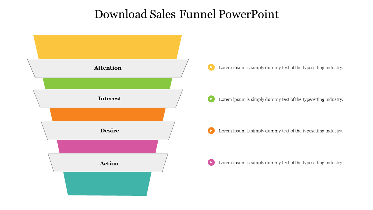 A PowerPoint template displaying a colorful sales funnel with stages of Attention, Interest, Desire, and Action with text.