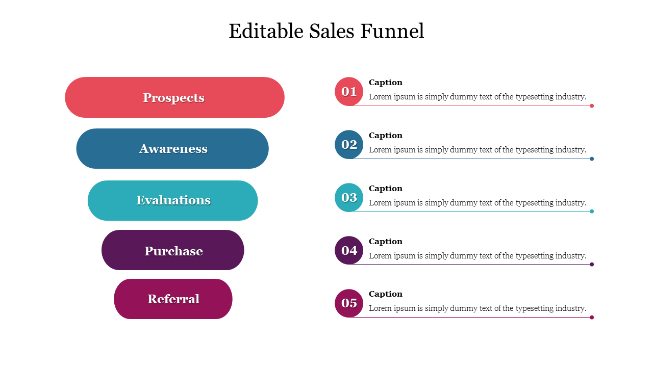 Free Editable Sales Funnel PowerPoint Presentation Template