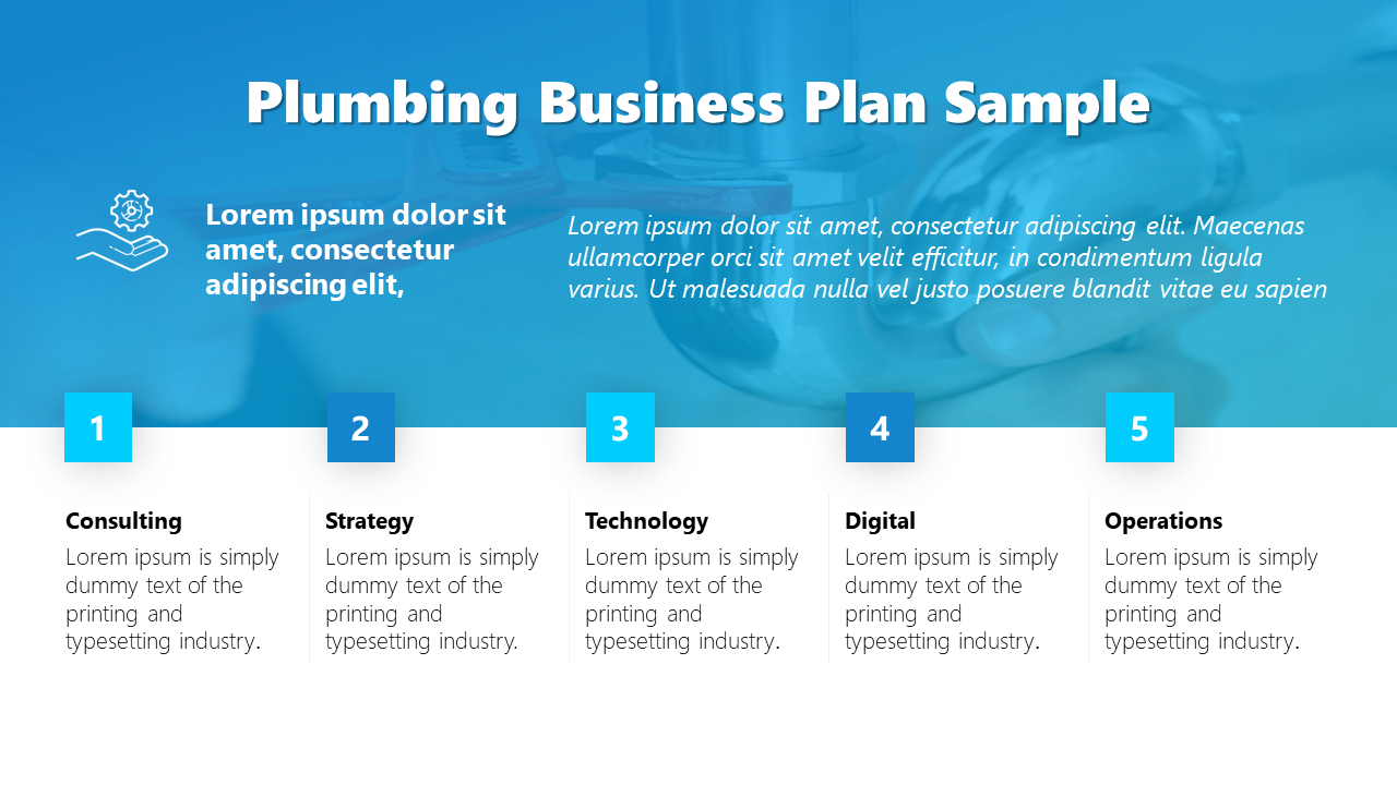 Business plan sample slide for a plumbing company, outlining five stages of development on a blue gradient background.