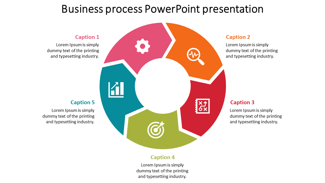 Circular diagram with five colorful segments, each labeled with captions and icons representing business concepts.