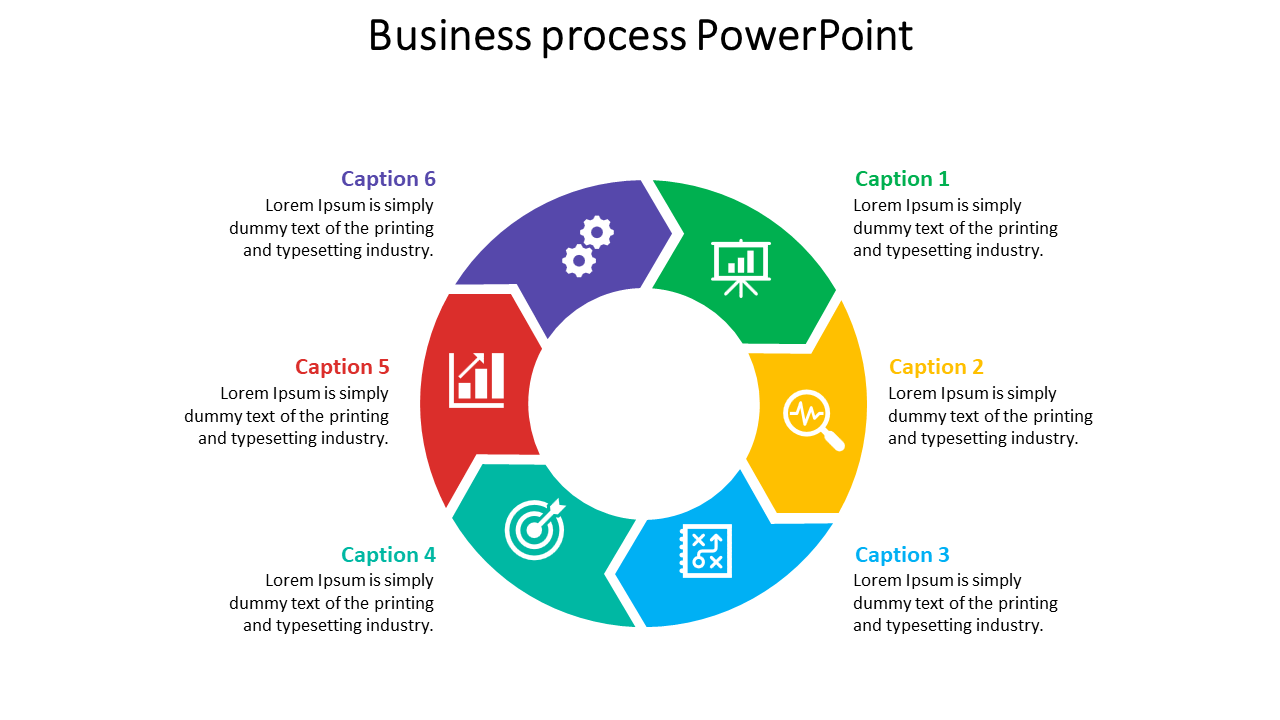 Business process diagram showing a circular flow with six colored parts, icons, and placeholders text areas.