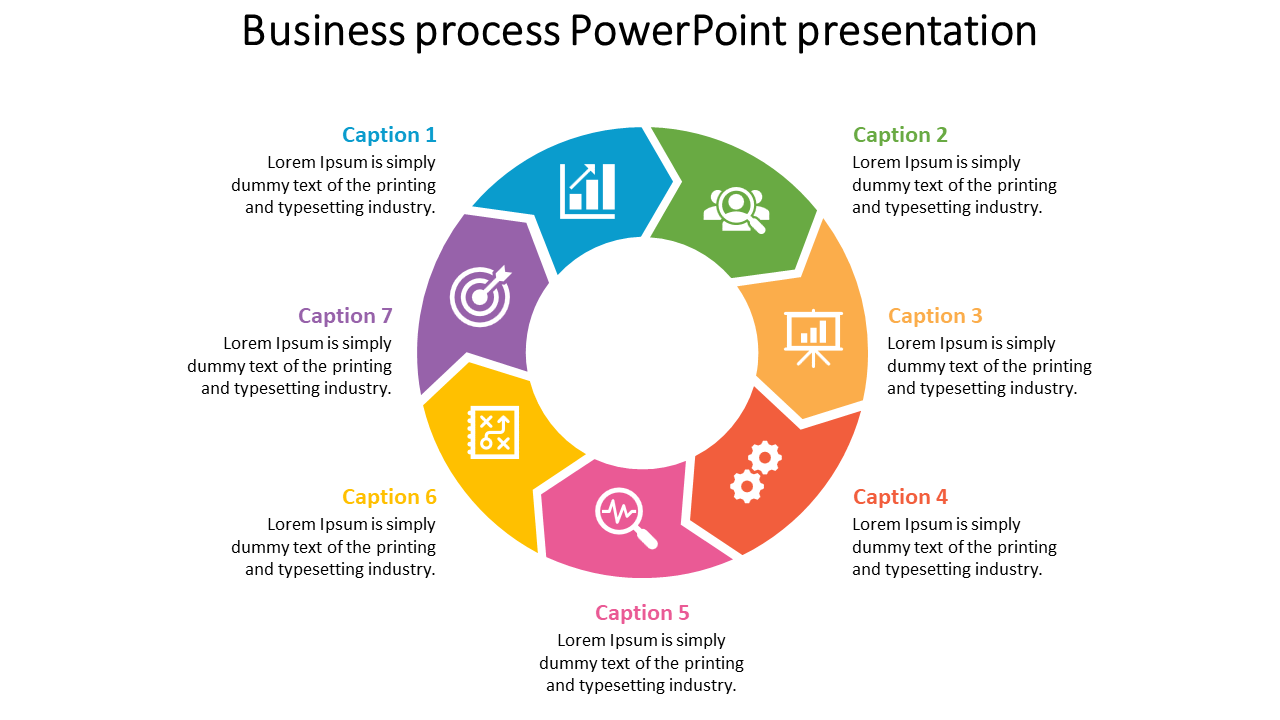 Business process template featuring a circular diagram divided into seven segments, each with an icon and caption areas.