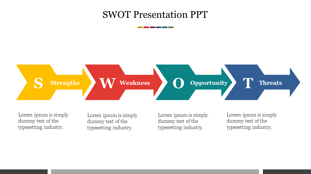 SWOT analysis diagram with colorful arrows in yellow, red, teal, and blue, containing labels and placeholder text.