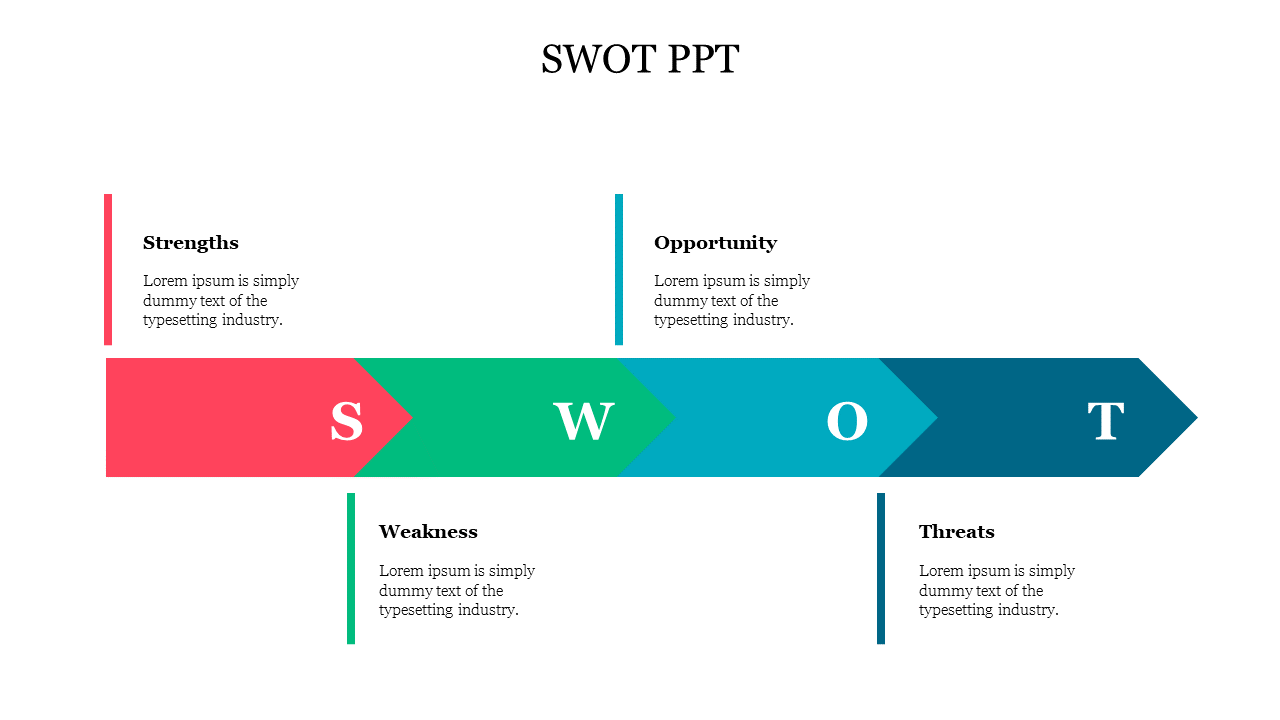 SWOT PPT slide featuring Strengths, Weaknesses, Opportunities, and Threats with colorful arrows.