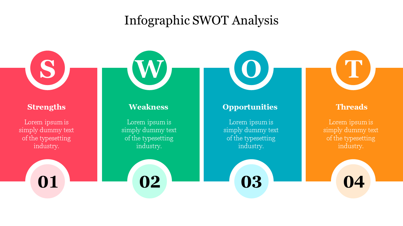 SWOT analysis infographic with four colorful sections in red, green, blue, and yellow, with number indicators and icons.