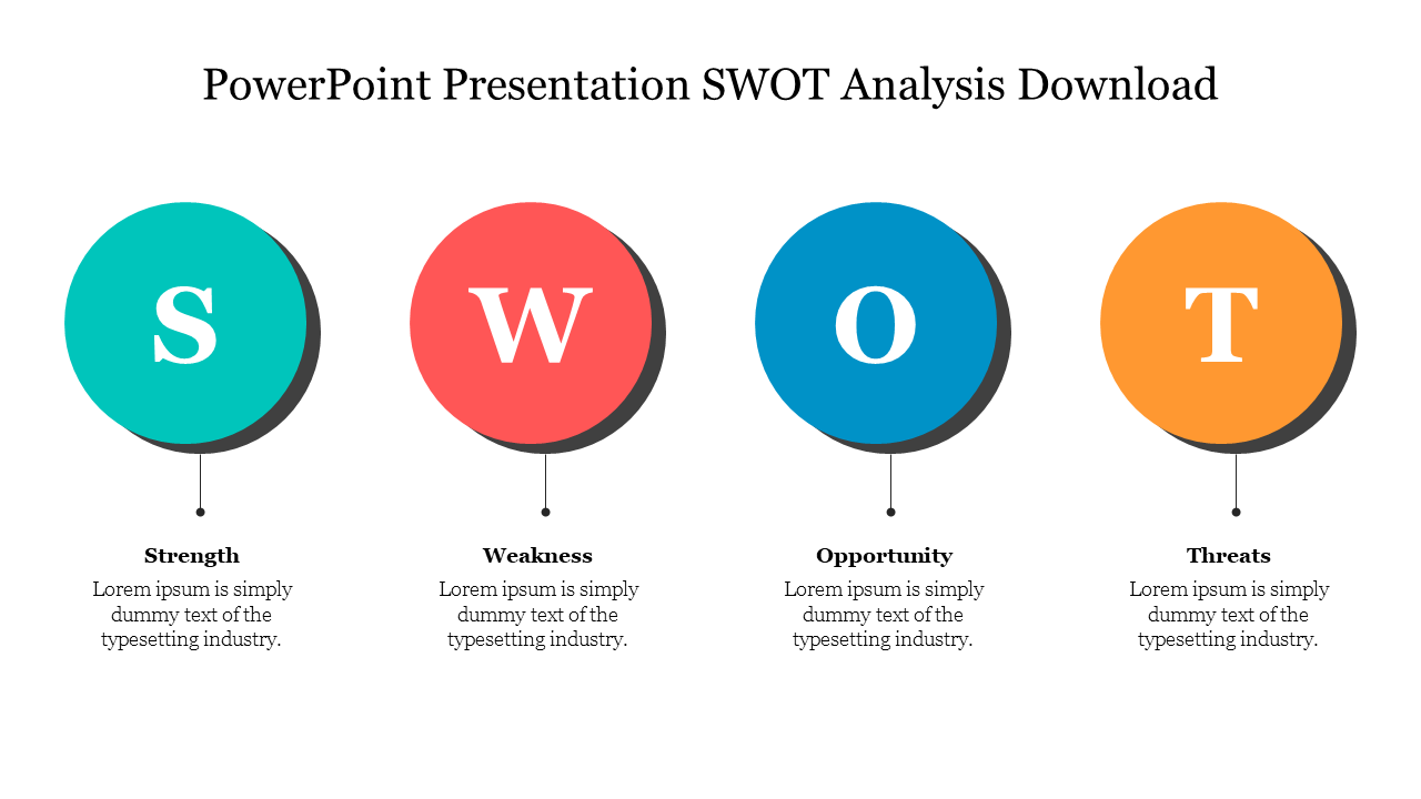 SWOT analysis graphic featuring bold letters in colorful circles, each with a label and description below.