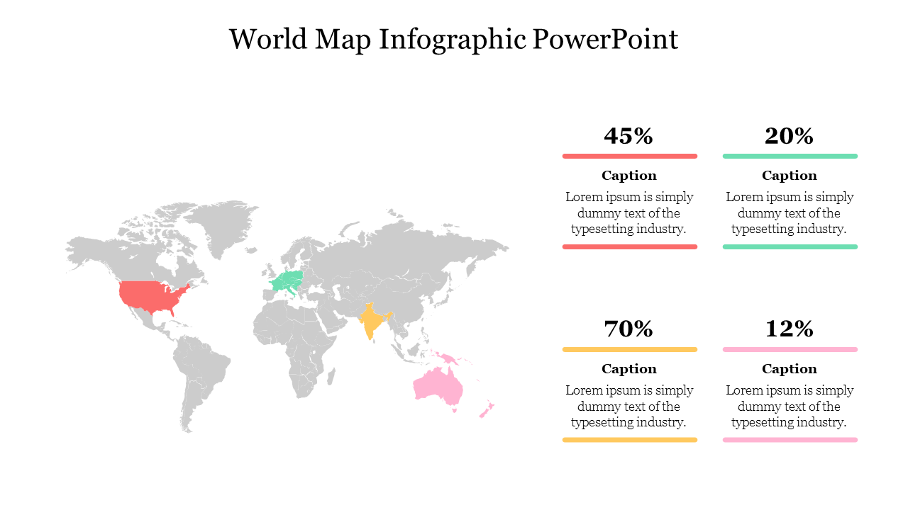 World map with highlighted countries in red, green, yellow, and pink, and four percentage areas with color coded captions.