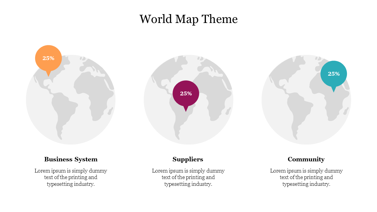 Slide showcasing three world map globes with percentage for business system, suppliers, and community in distinct colors.