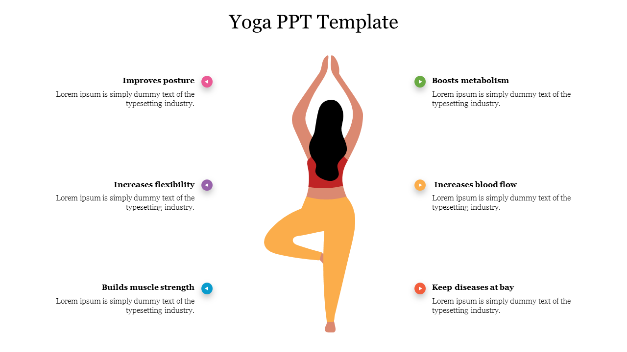 Yoga benefits PowerPoint template illustrating posture improvement, metabolism boost, and muscle strength with text area.