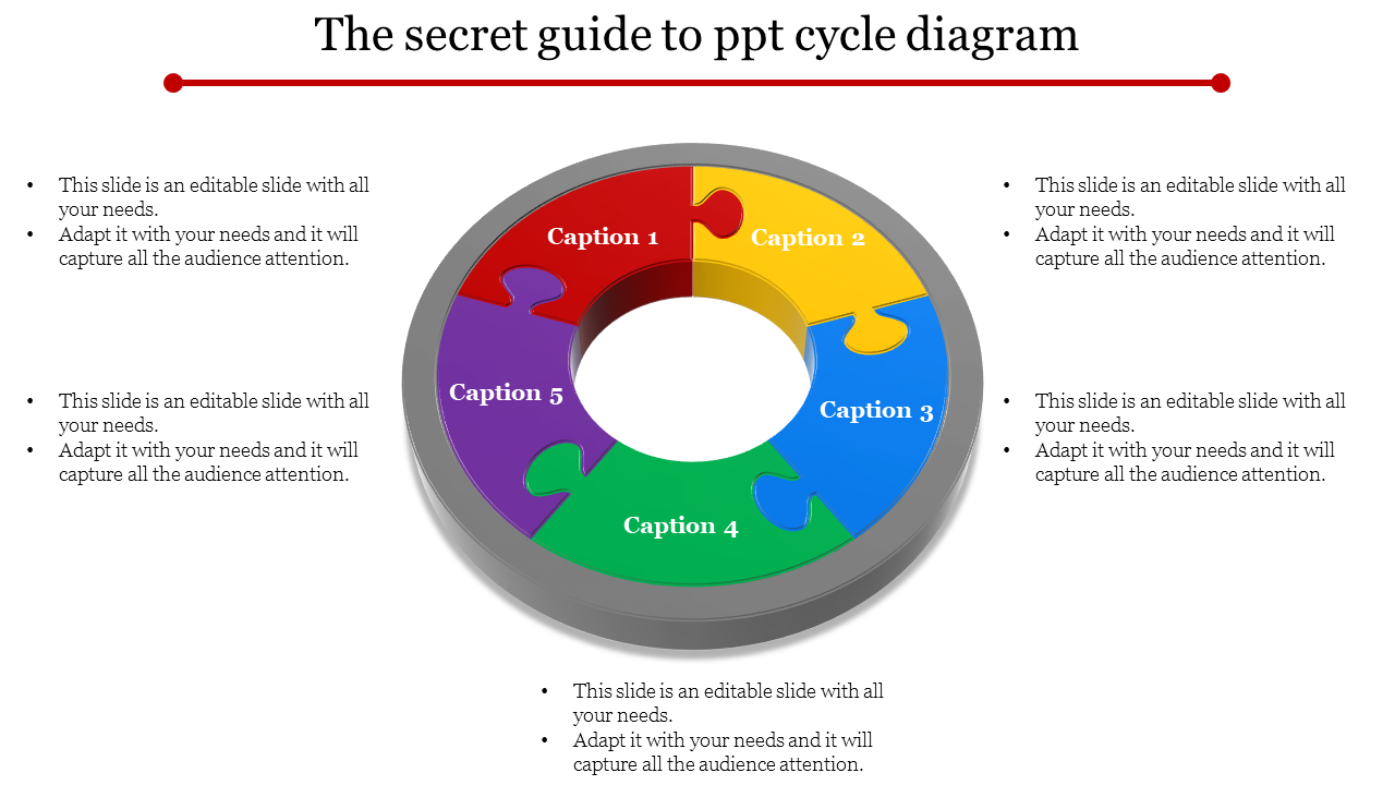 A circular diagram made of colorful puzzle pieces in red, yellow, green, blue, and purple, with captions for each section.