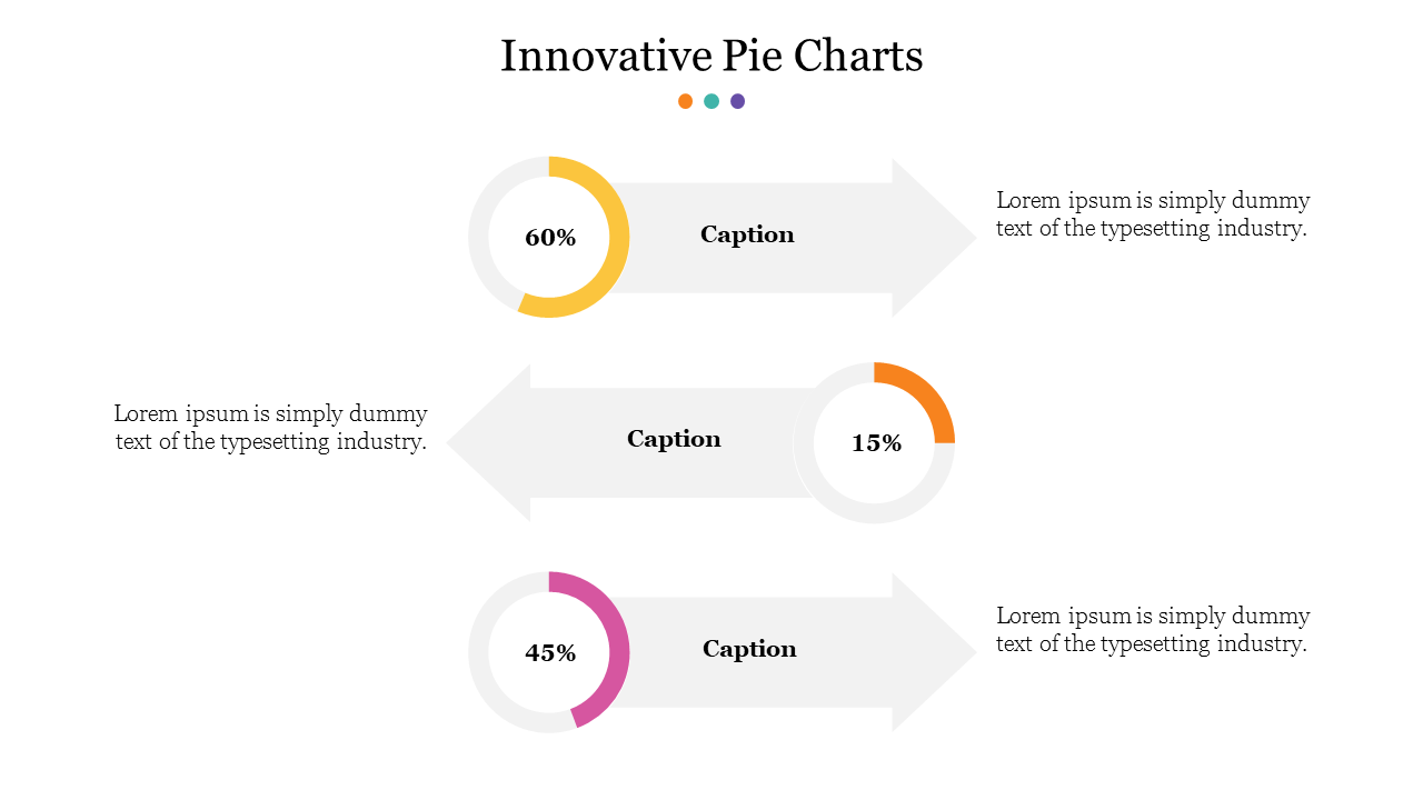 Three-part pie chart infographic with colored segments, arrows pointing to text placeholders, and varied percentage values.