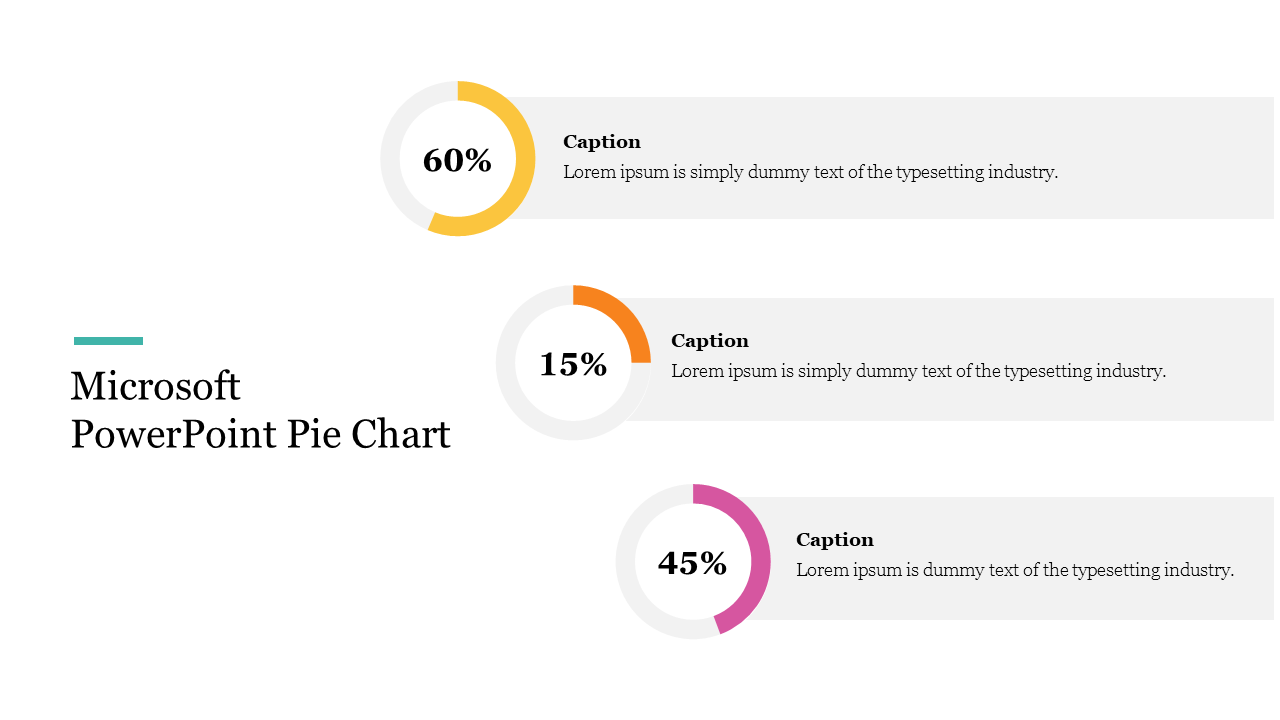 Microsoft PowerPoint slide featuring three donut charts in yellow, orange, and pink, each with different percentage values.