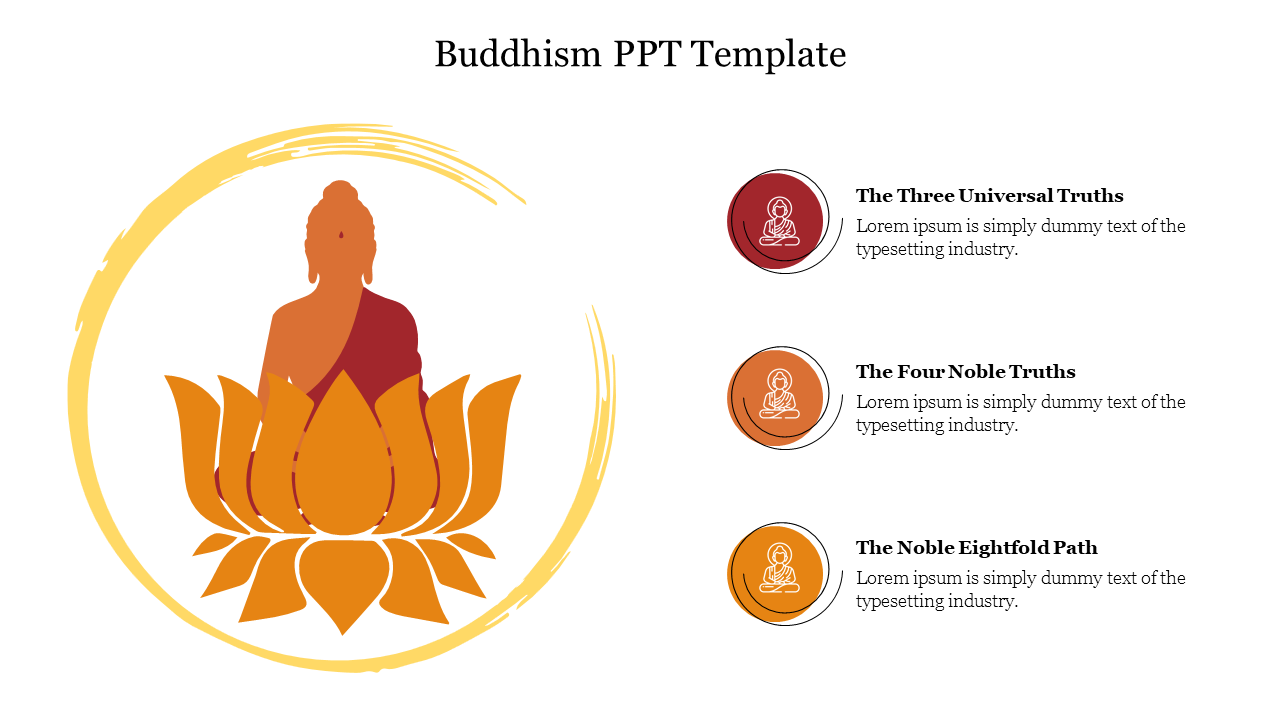 Buddhism slide featuring a silhouette of a Buddha figure seated on a lotus flower, with three sections and placeholder text.