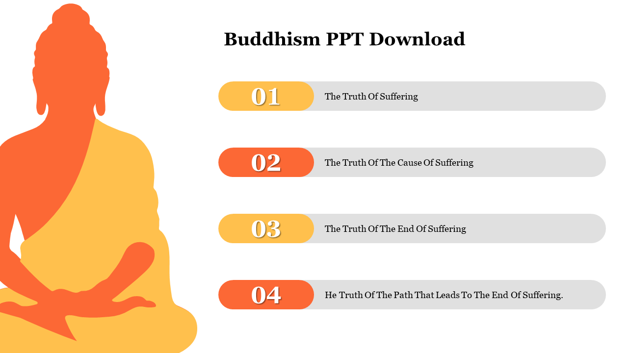 Buddhism PowerPoint Template Download and Google Slides