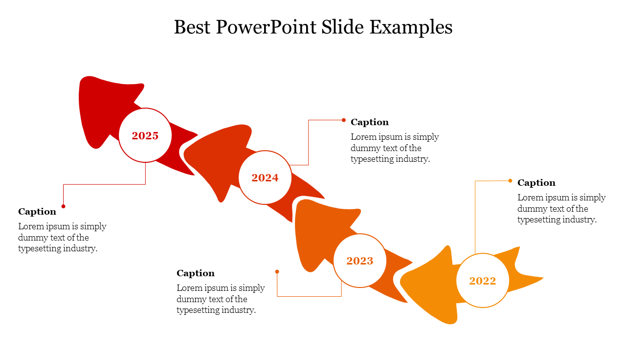 PowerPoint slide design showcasing the years 2022 to 2025 with colorful arrow shapes and corresponding captions.