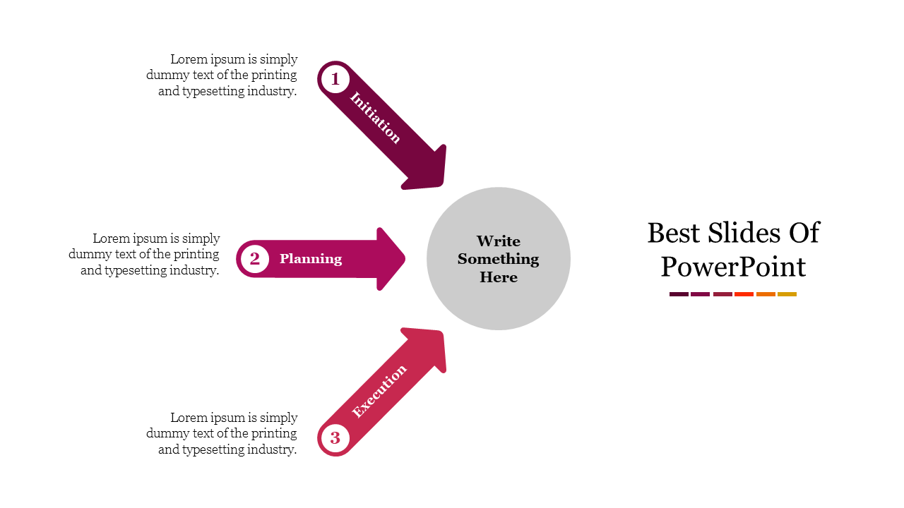 PowerPoint slide showcasing three stages Initiation, Planning, and Execution, with a placeholder text on a white backdrop.