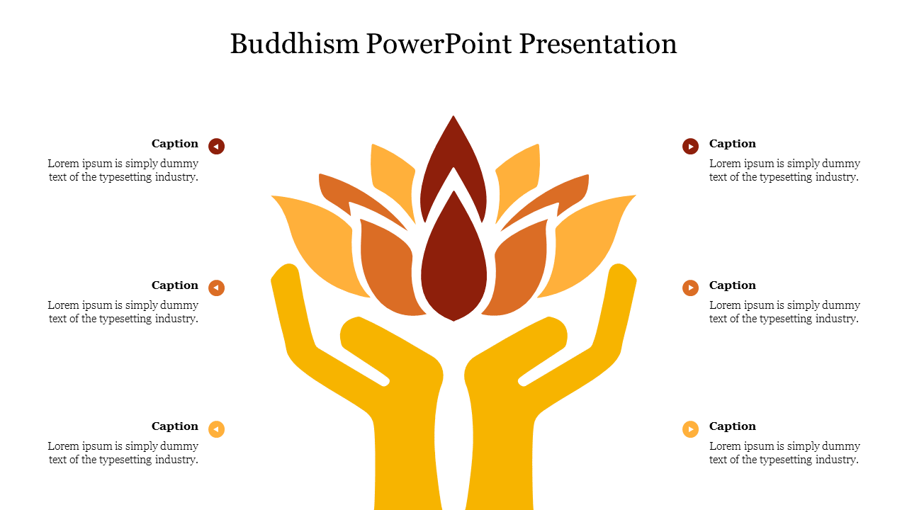 Awesome Buddhism PowerPoint Presentation Template Slide